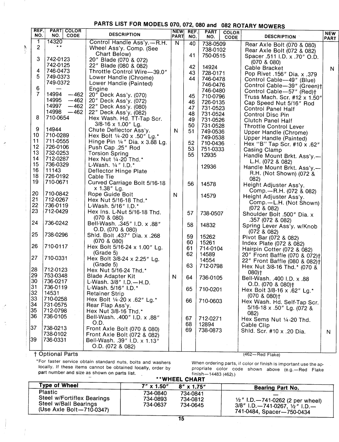 MTD 113-070A, 113-072A, 113-080A, 113-082A manual 