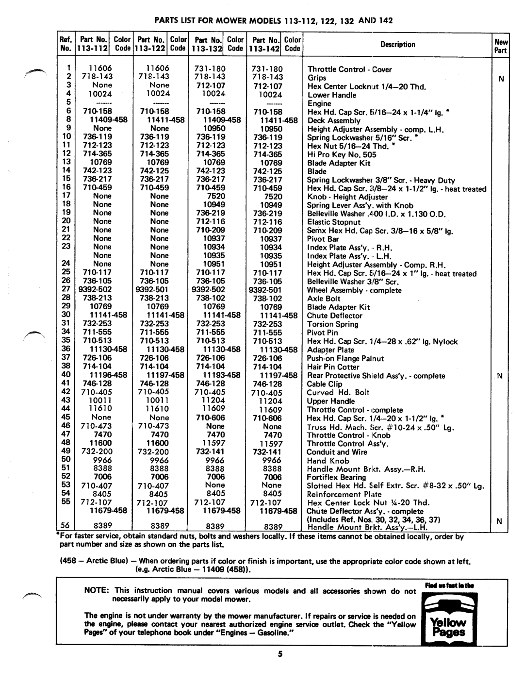 MTD 113-132, 113-112, 113-122, 113-142 manual 