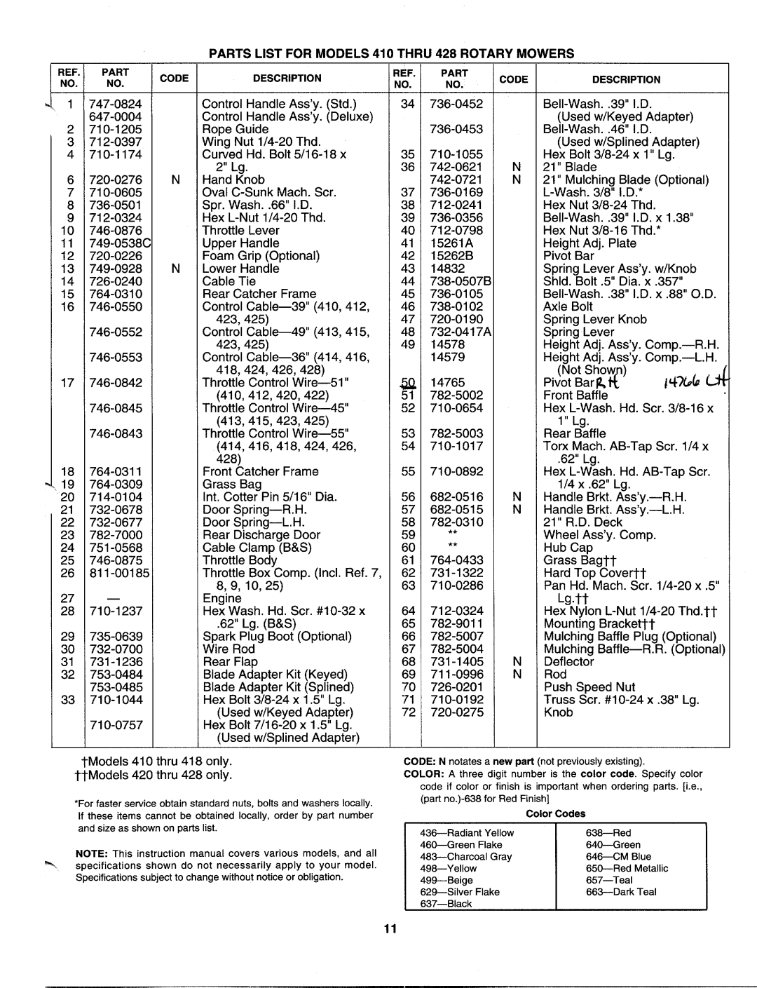 MTD 113-410A000, 113-428F000 manual 