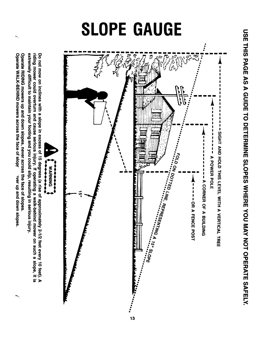 MTD 113-410A000, 113-428F000 manual 