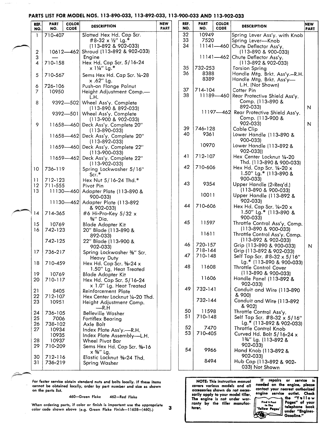 MTD 113-900-033, 113-890-033, 113-902-033, 113-892-033 manual 