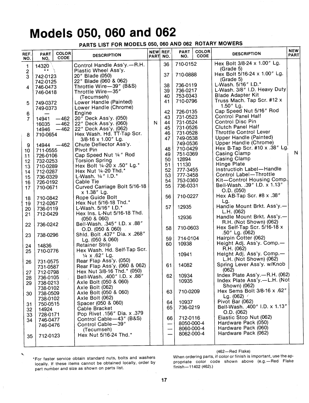 MTD 114-050-000, 114-060-000, 114-062-000 manual 