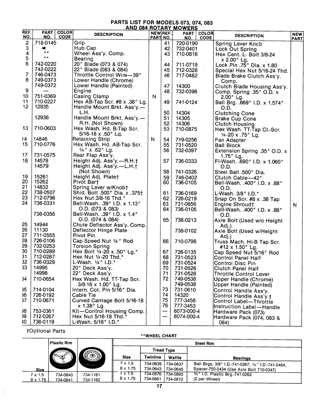 MTD 114-073-000, 114-074-000, 114-083-000, 114-084-000 manual 