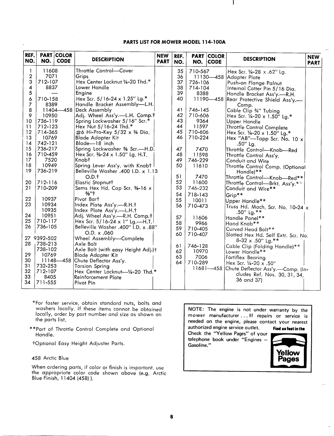 MTD 114-100A manual 