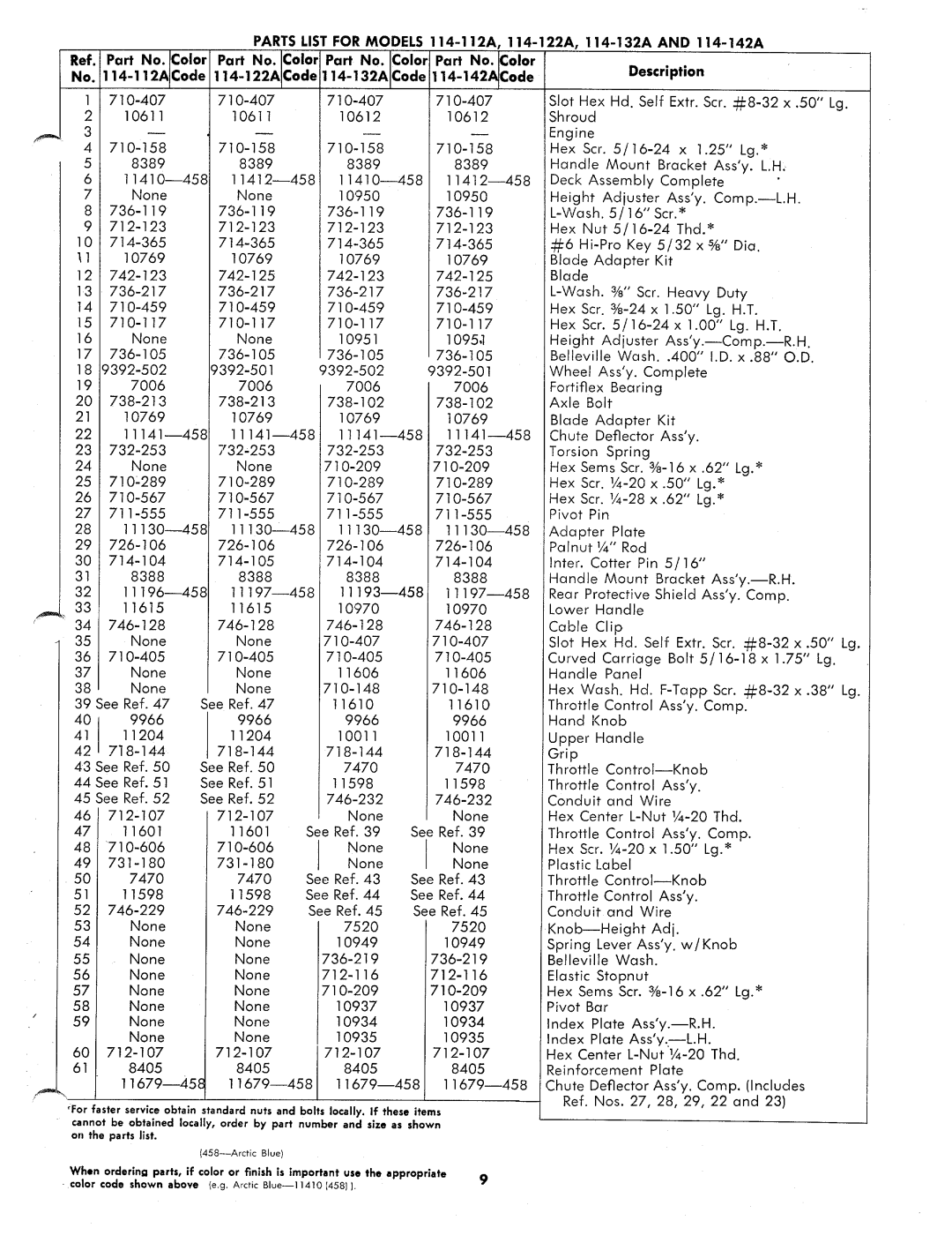 MTD 114-122A, 114-132A, 114-112A, 114-142AA manual 