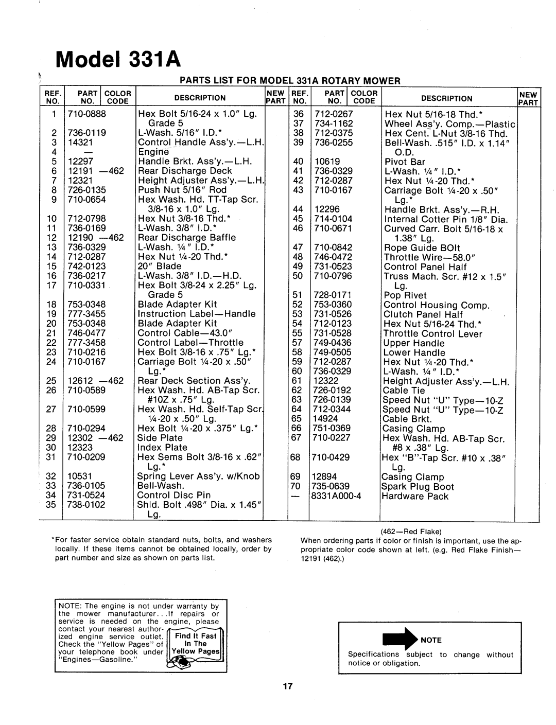 MTD 114-331A000 manual 