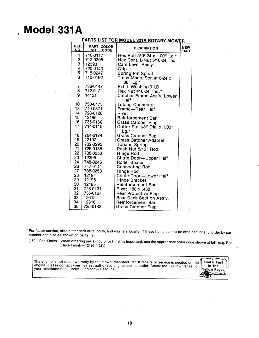 MTD 114-331A000 manual 