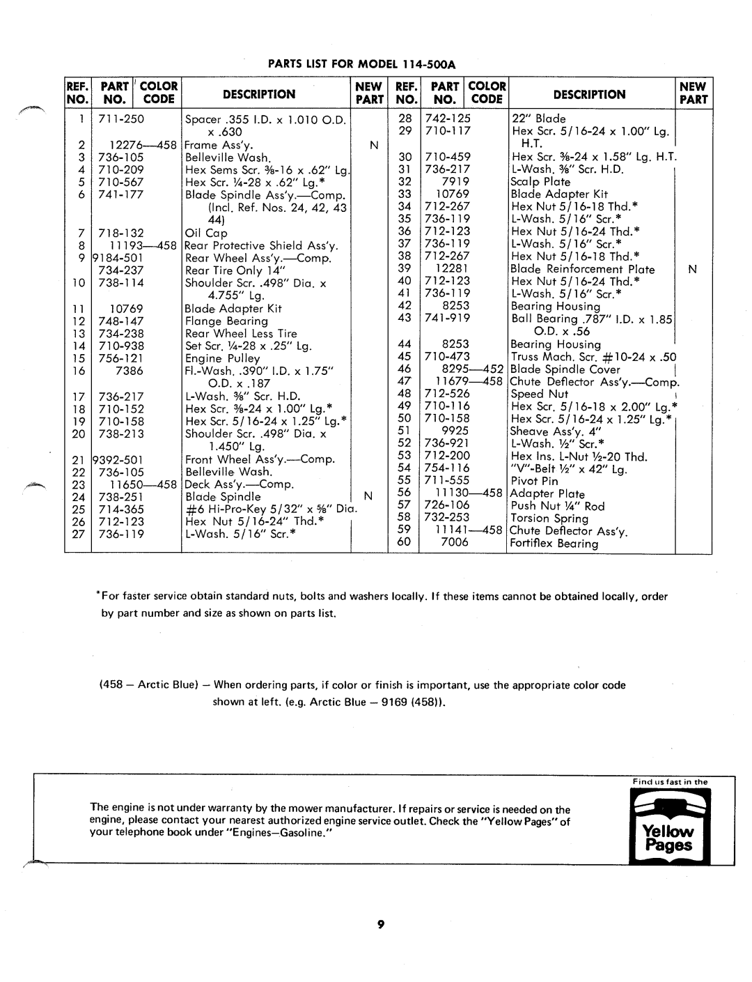 MTD 114-500A manual 
