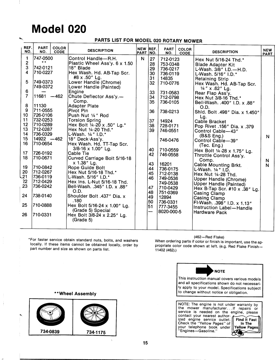 MTD 115-060-000, 115-062-000, 115-020-000 manual 