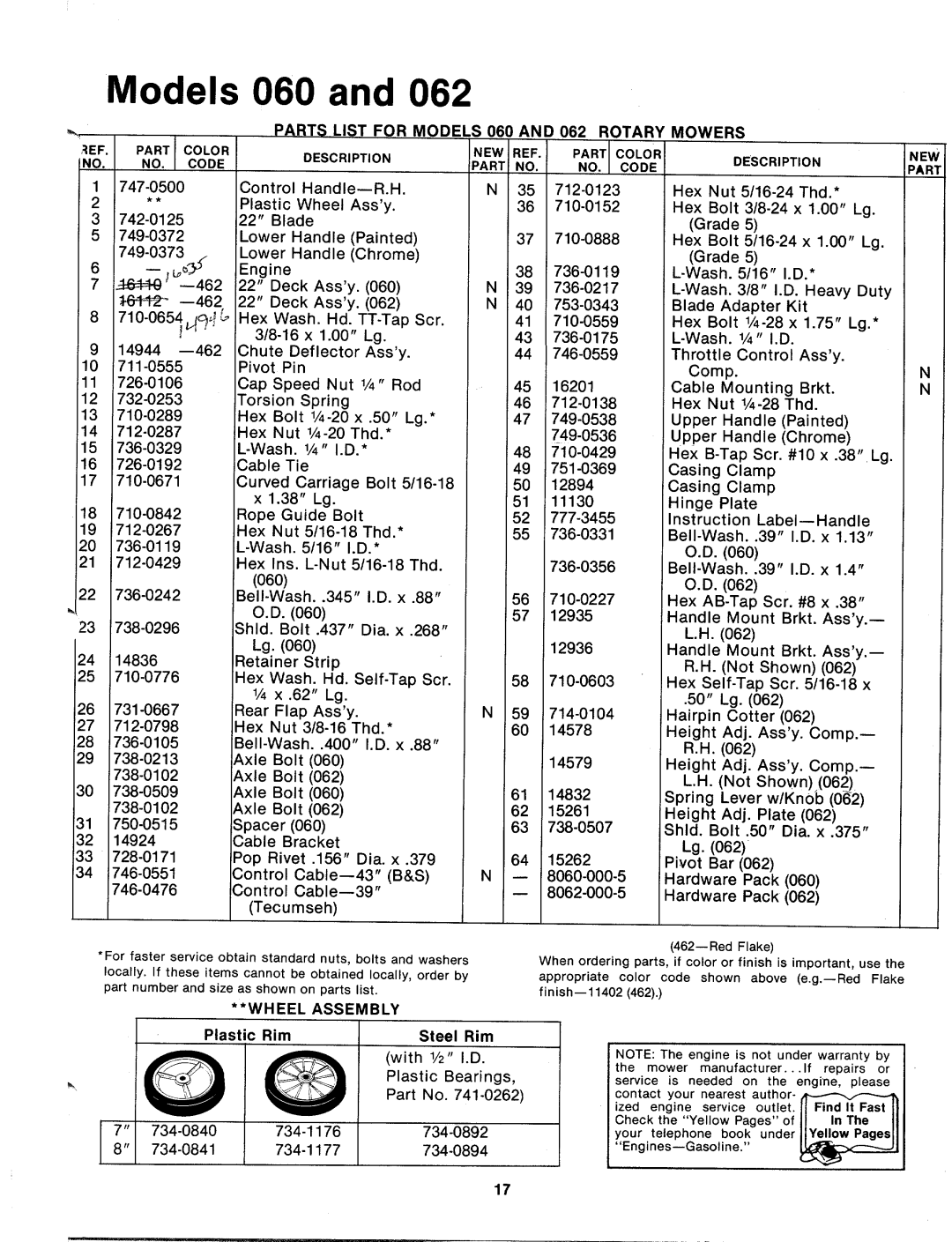 MTD 115-020-000, 115-060-000, 115-062-000 manual 