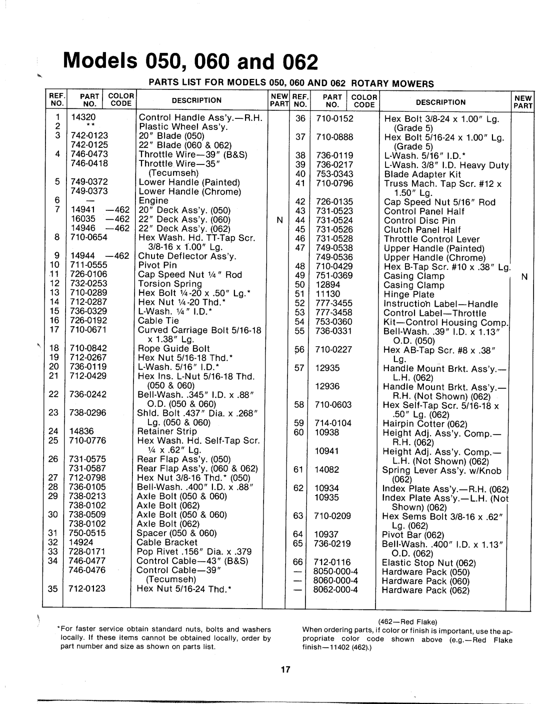 MTD 115-062-352 manual 