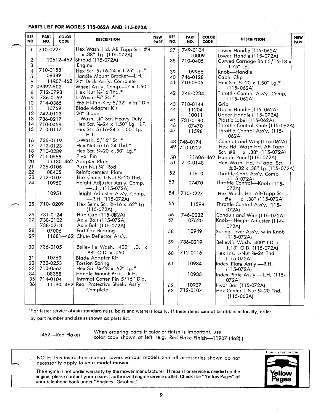 MTD 115-072A, 115-062A manual 