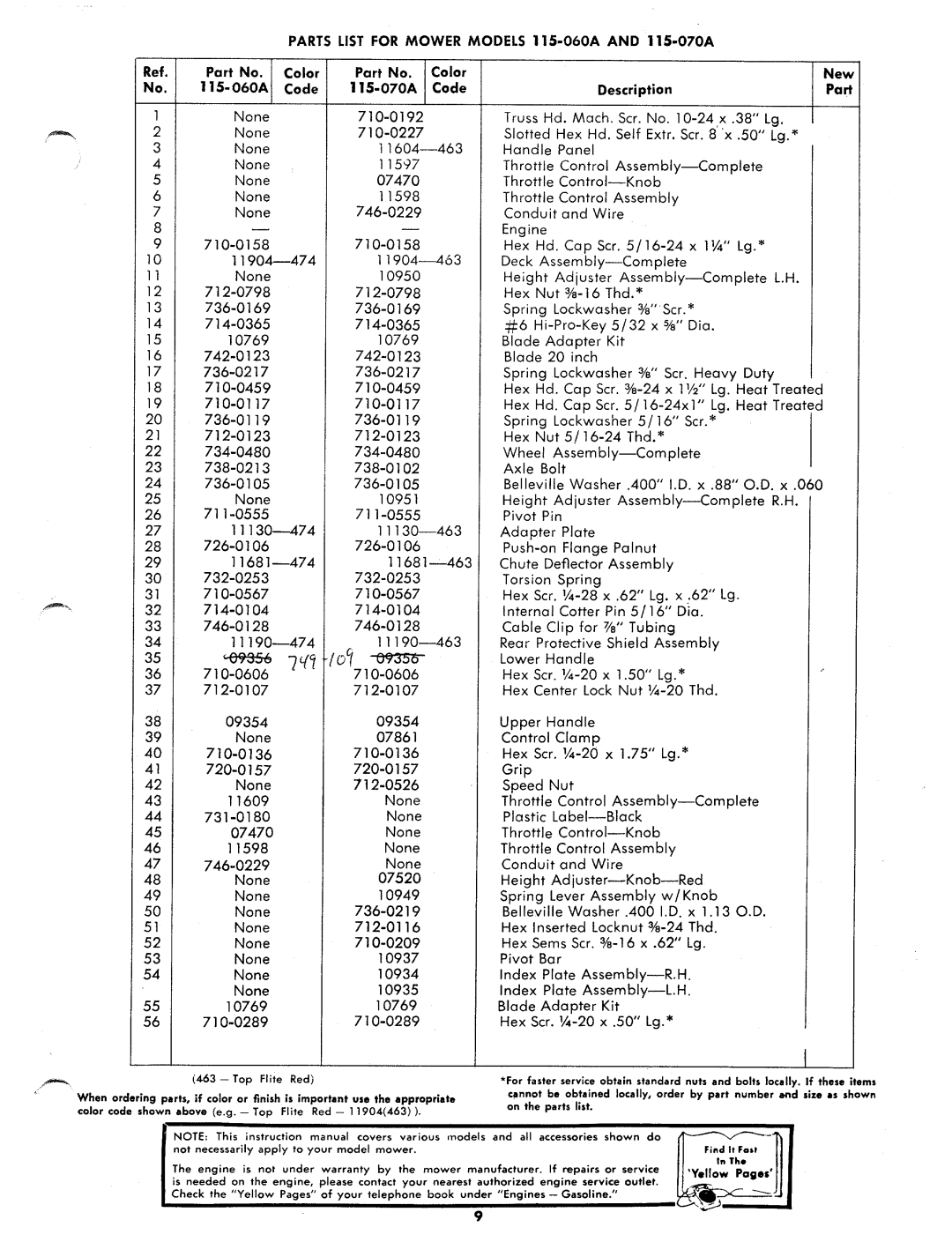 MTD 115-070A, 115-060A manual 