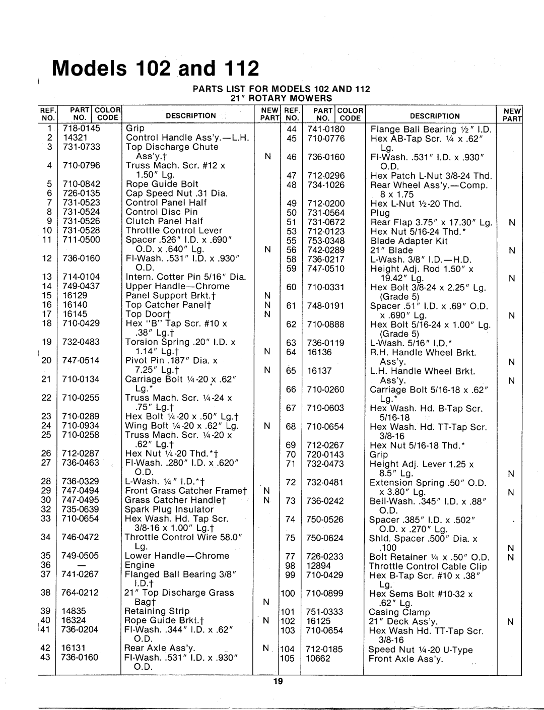 MTD 115-112-000, 115-102-000 manual 