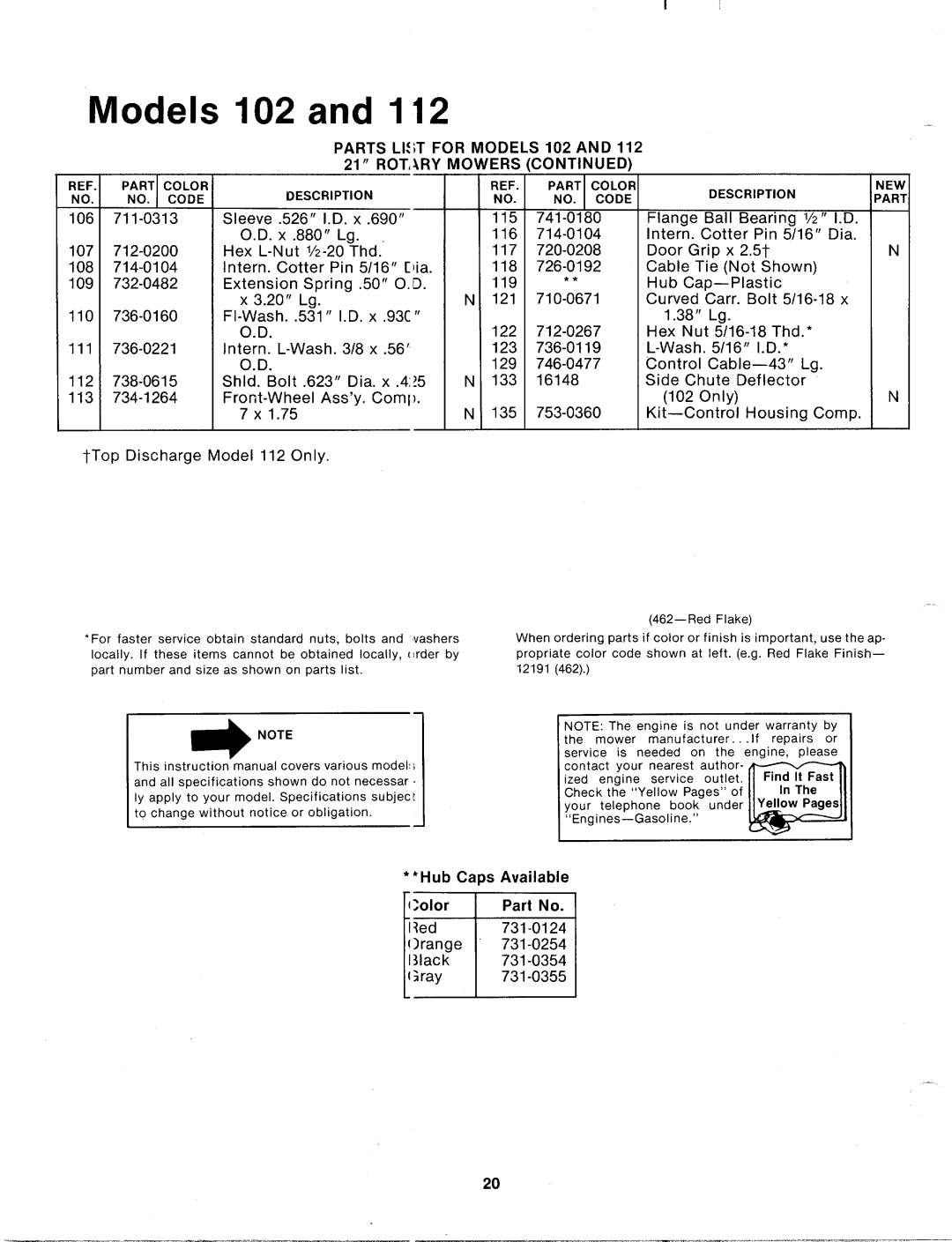 MTD 115-102-000, 115-112-000 manual 