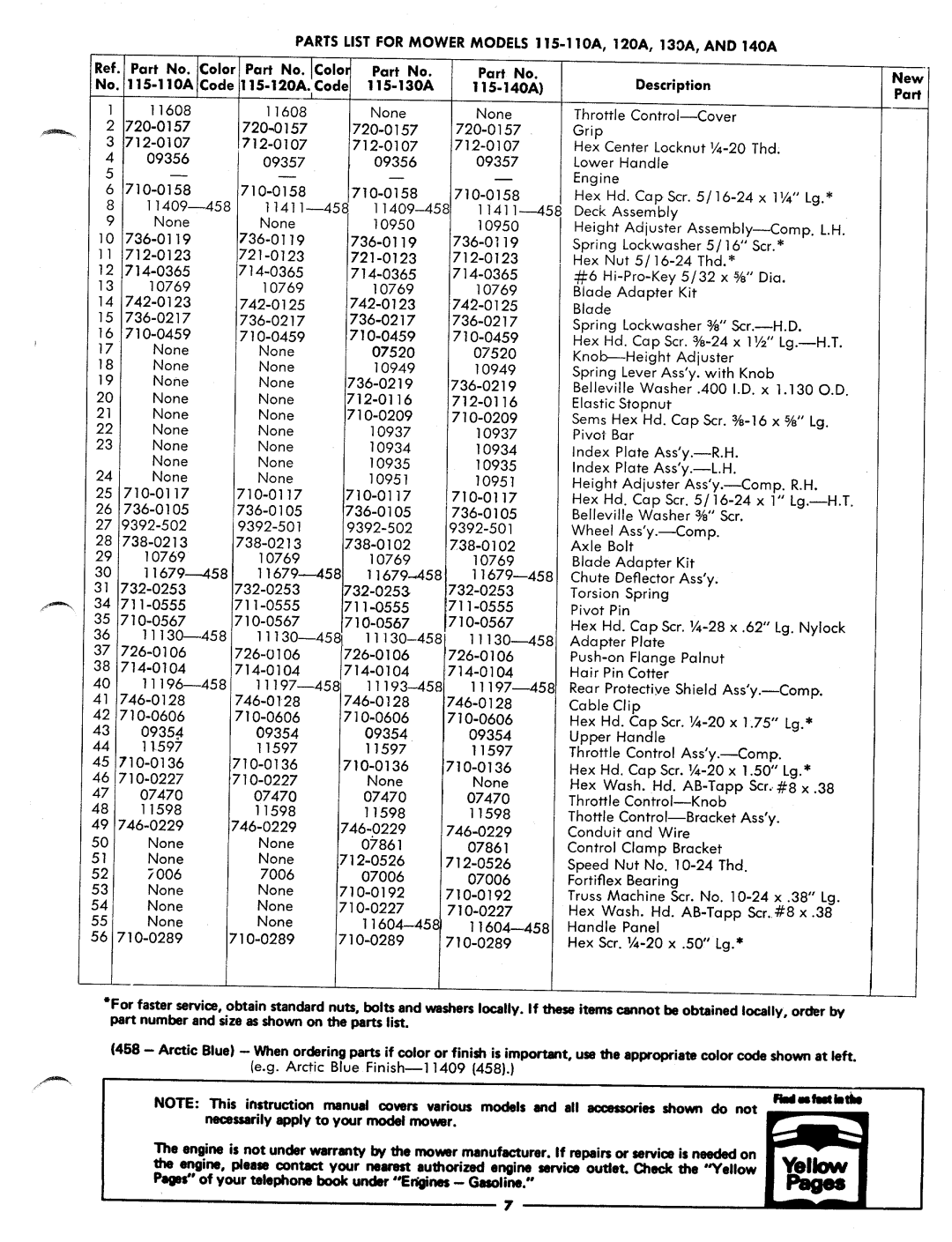 MTD 115-110A, 115-130A, 115-140A, 115-120A manual 