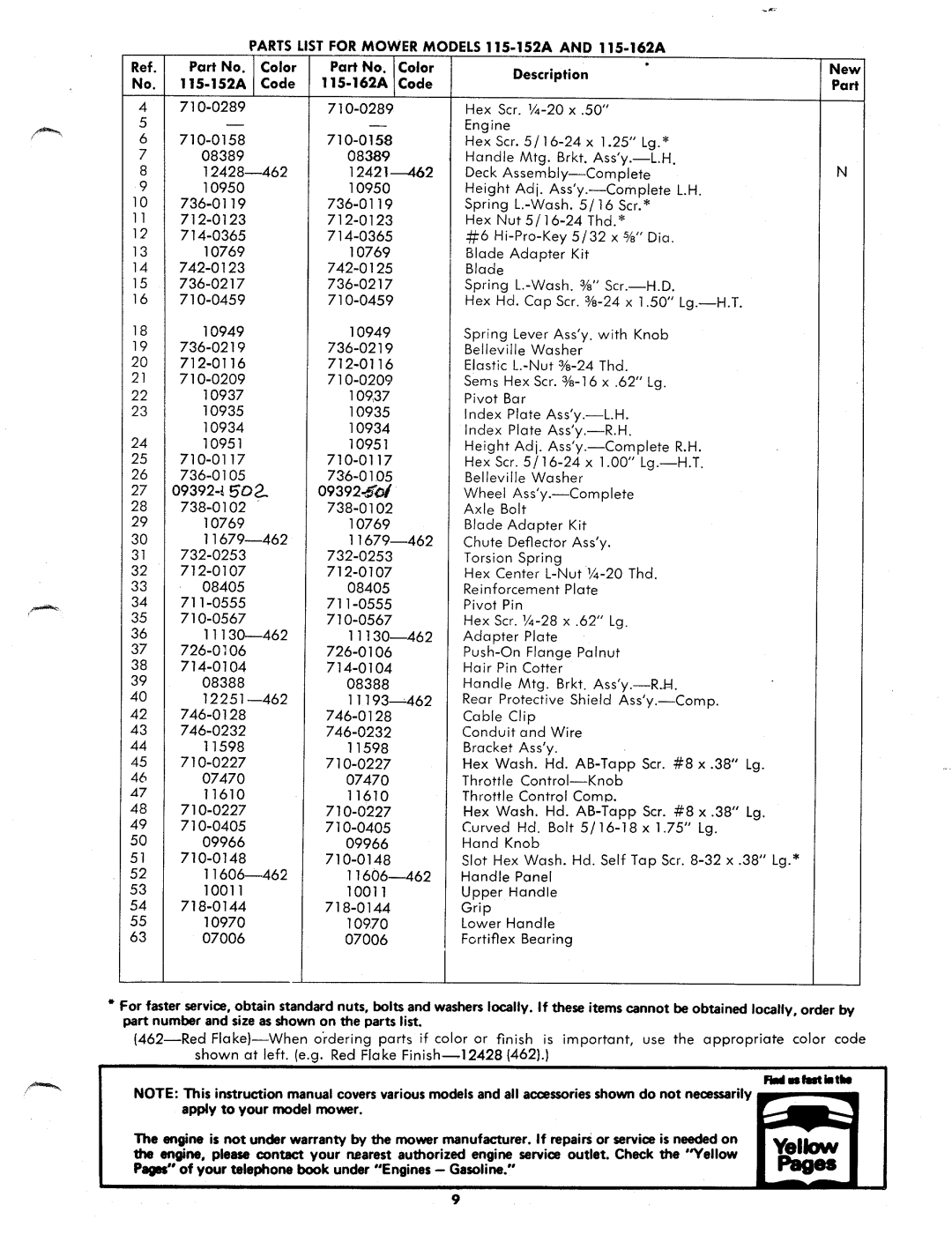 MTD 115-162A, 115-152A manual 