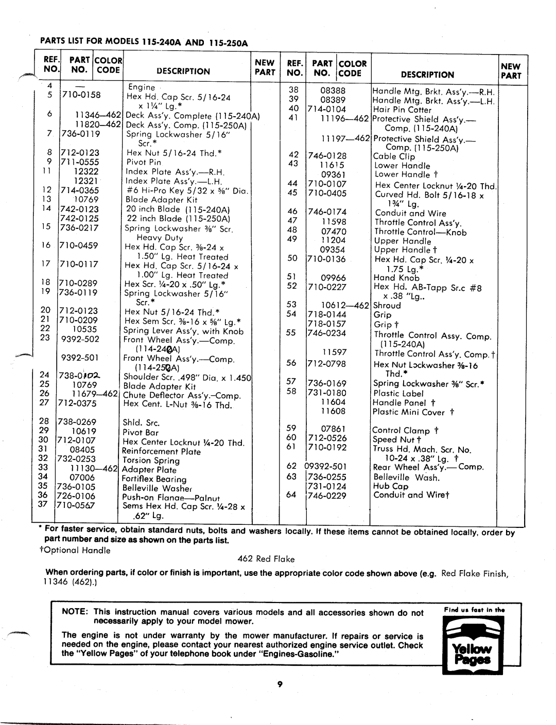 MTD 115-240A, 115-250A manual 