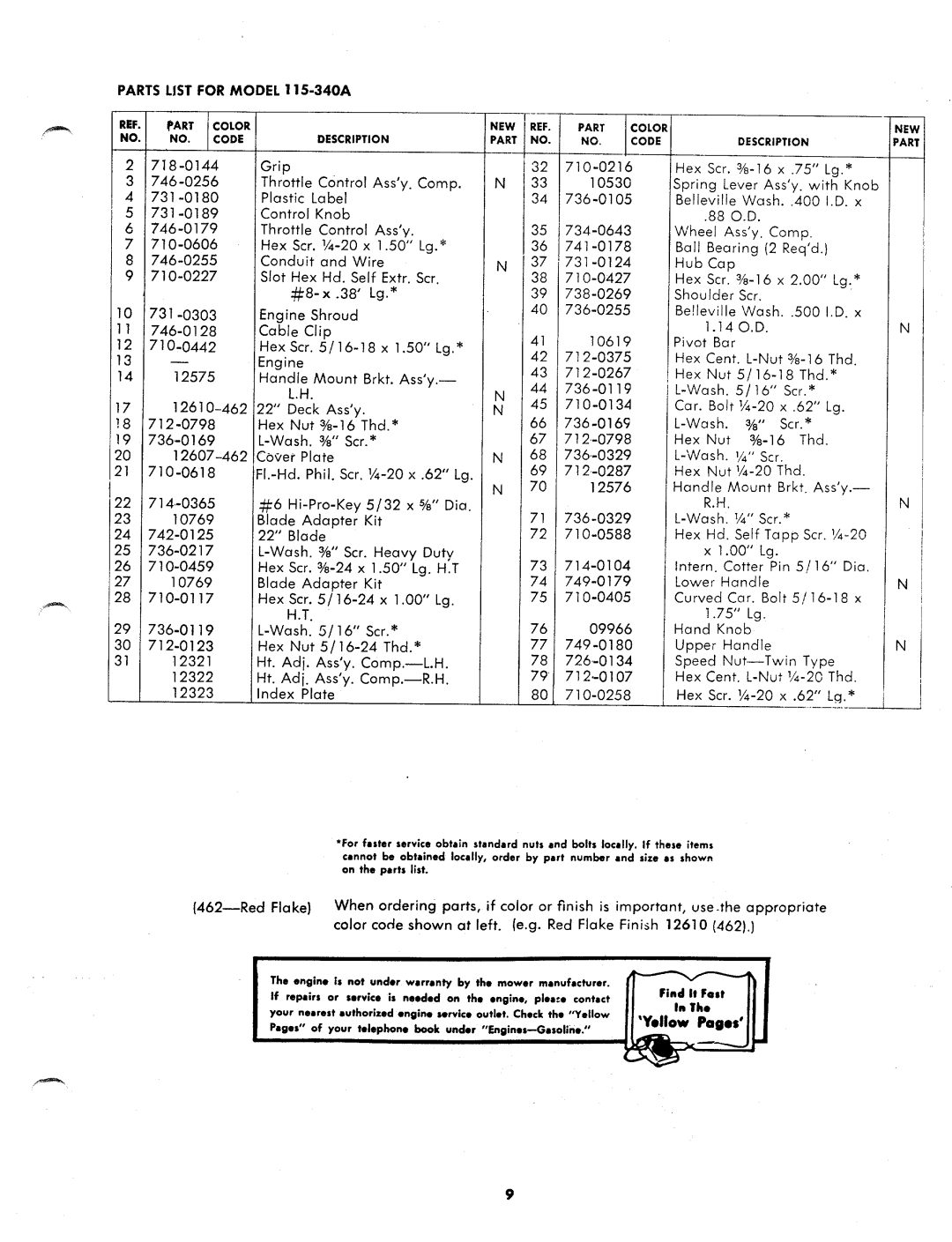 MTD 115-340A manual 