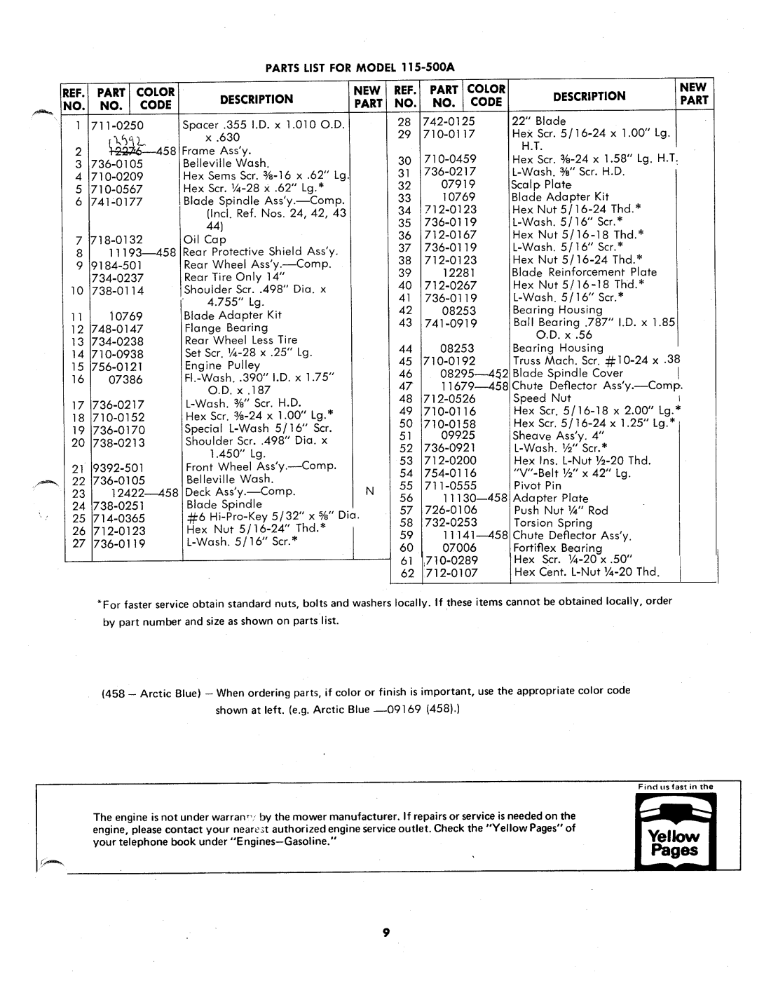 MTD 115-500A manual 