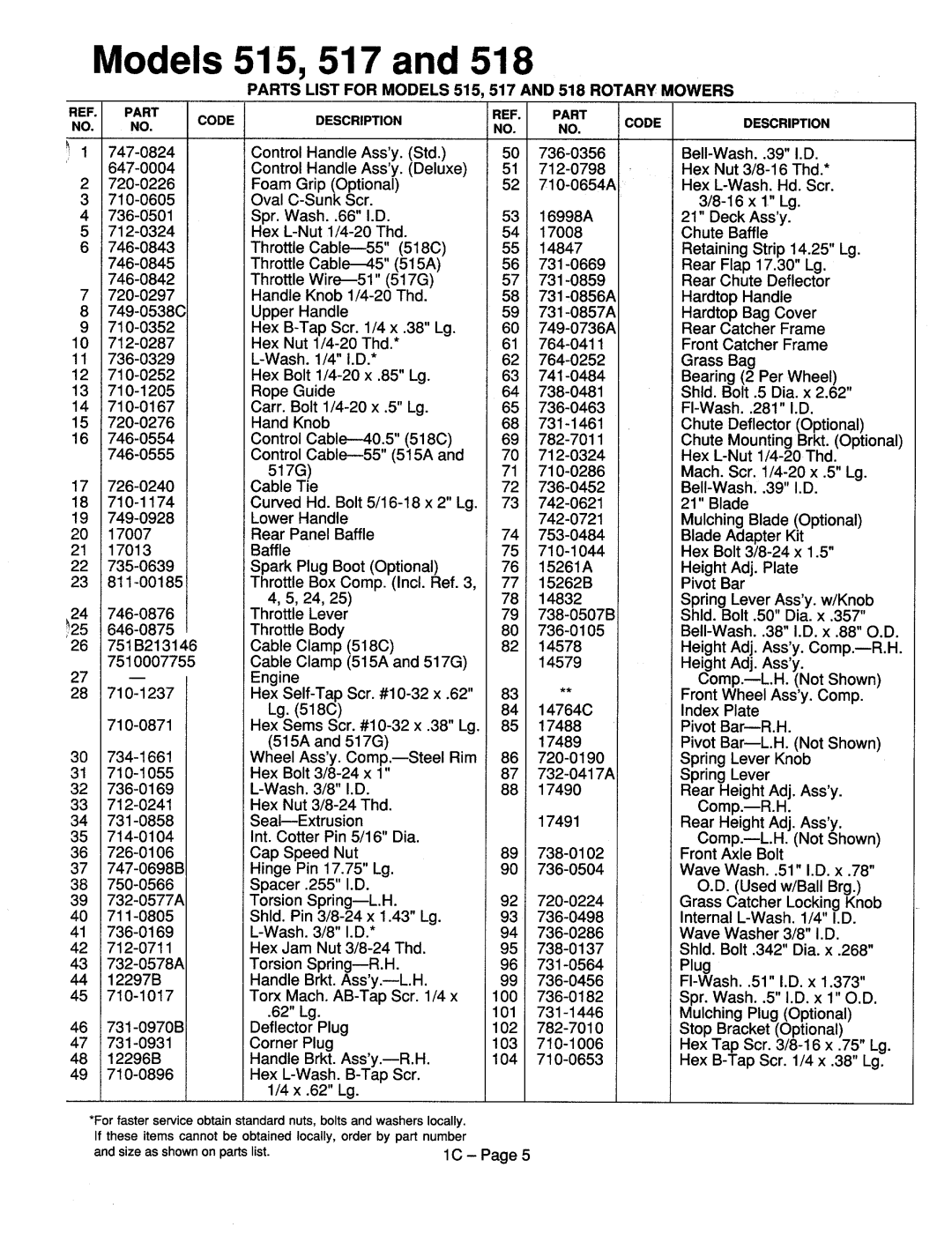 MTD 115-515A000, 115-518G000, 115-504A000 thru 115-508R000, 115-733A000 thru 115-738R000 manual 