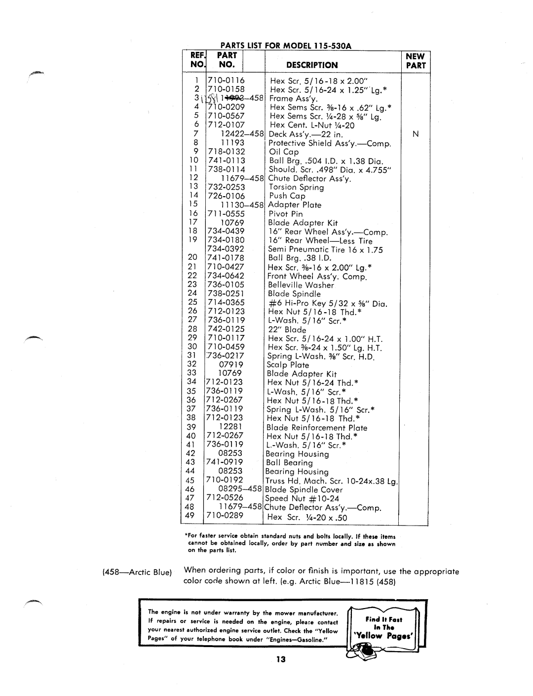 MTD 115-530A manual 