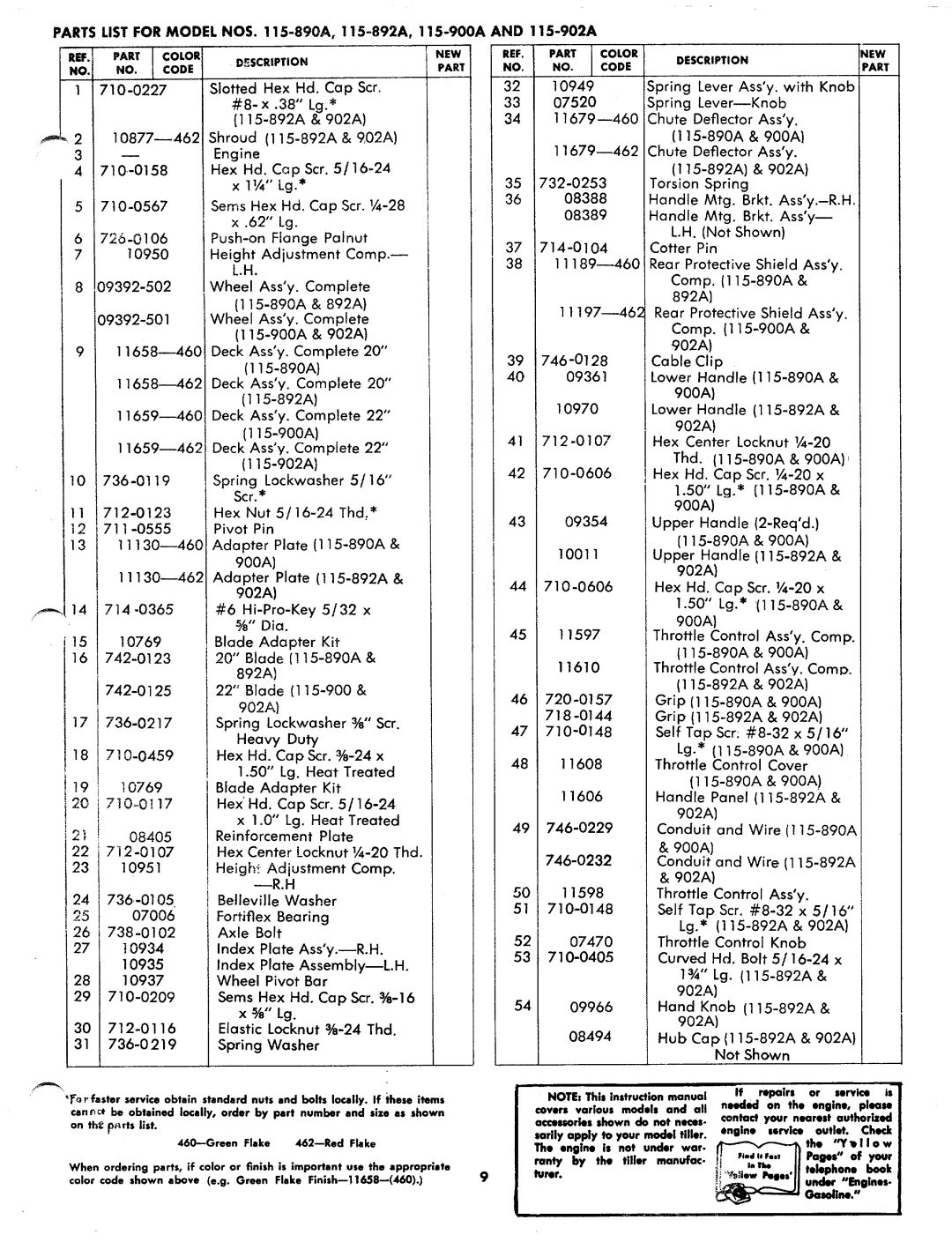 MTD 115-892A, 115-890A, 115-900A, 115-902A manual 