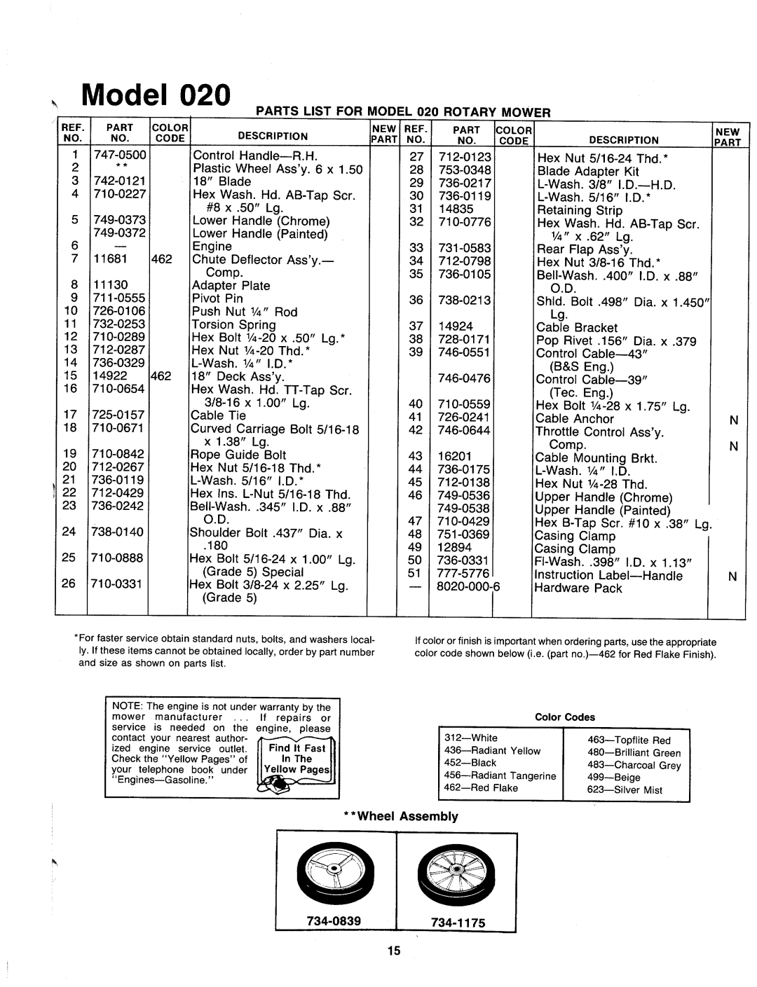 MTD 116-020-000 manual 