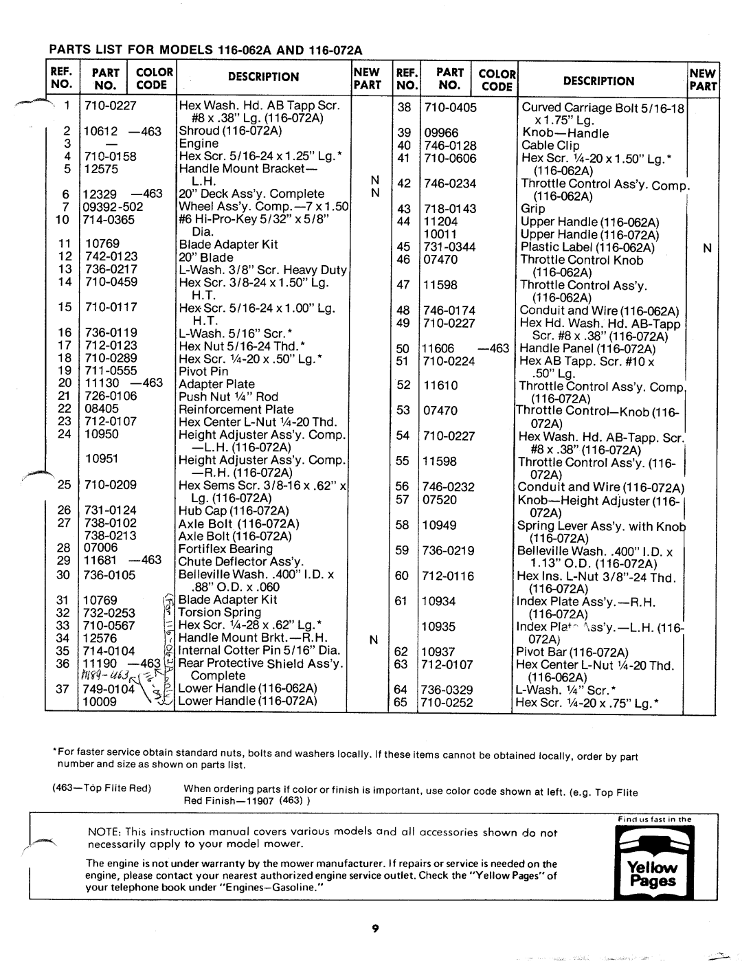 MTD 116-072A, 116-062A manual 