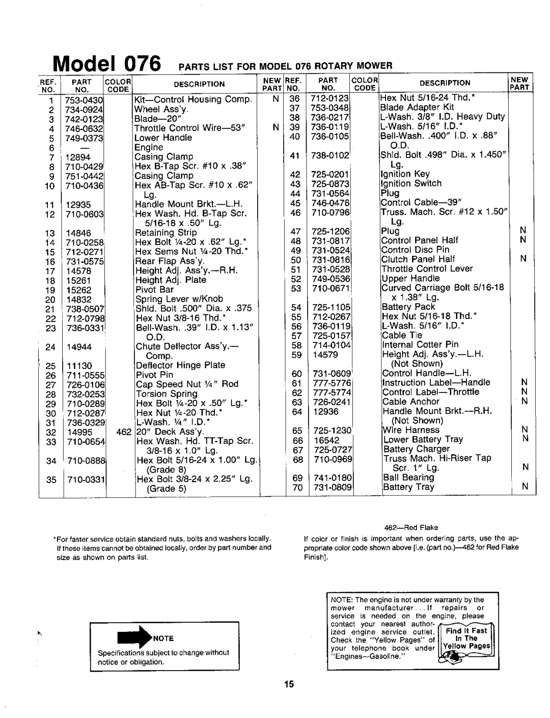 MTD 116-076-019 manual 