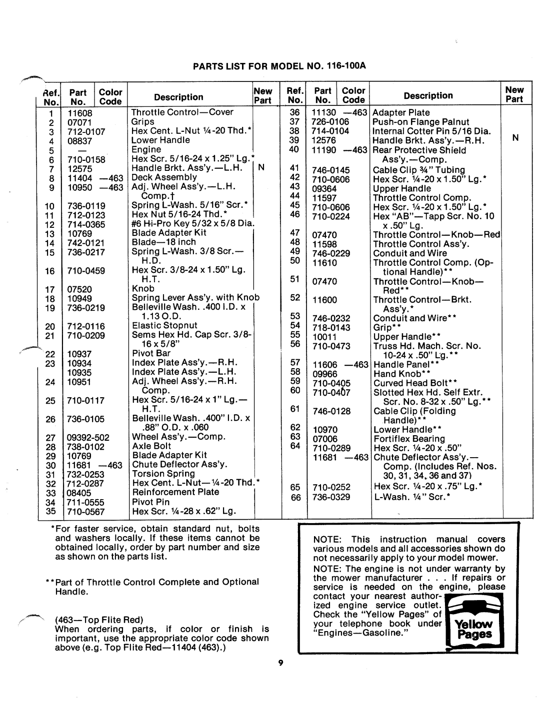 MTD 116-100A manual 