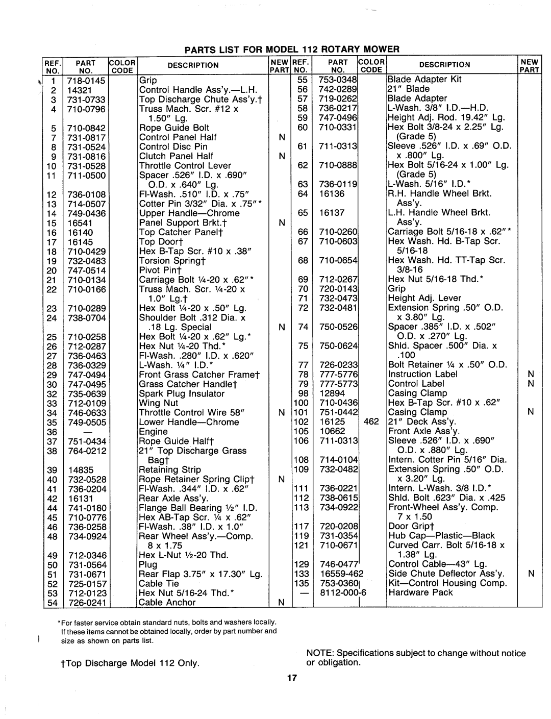 MTD 116-112-000, 116-102-000 manual 