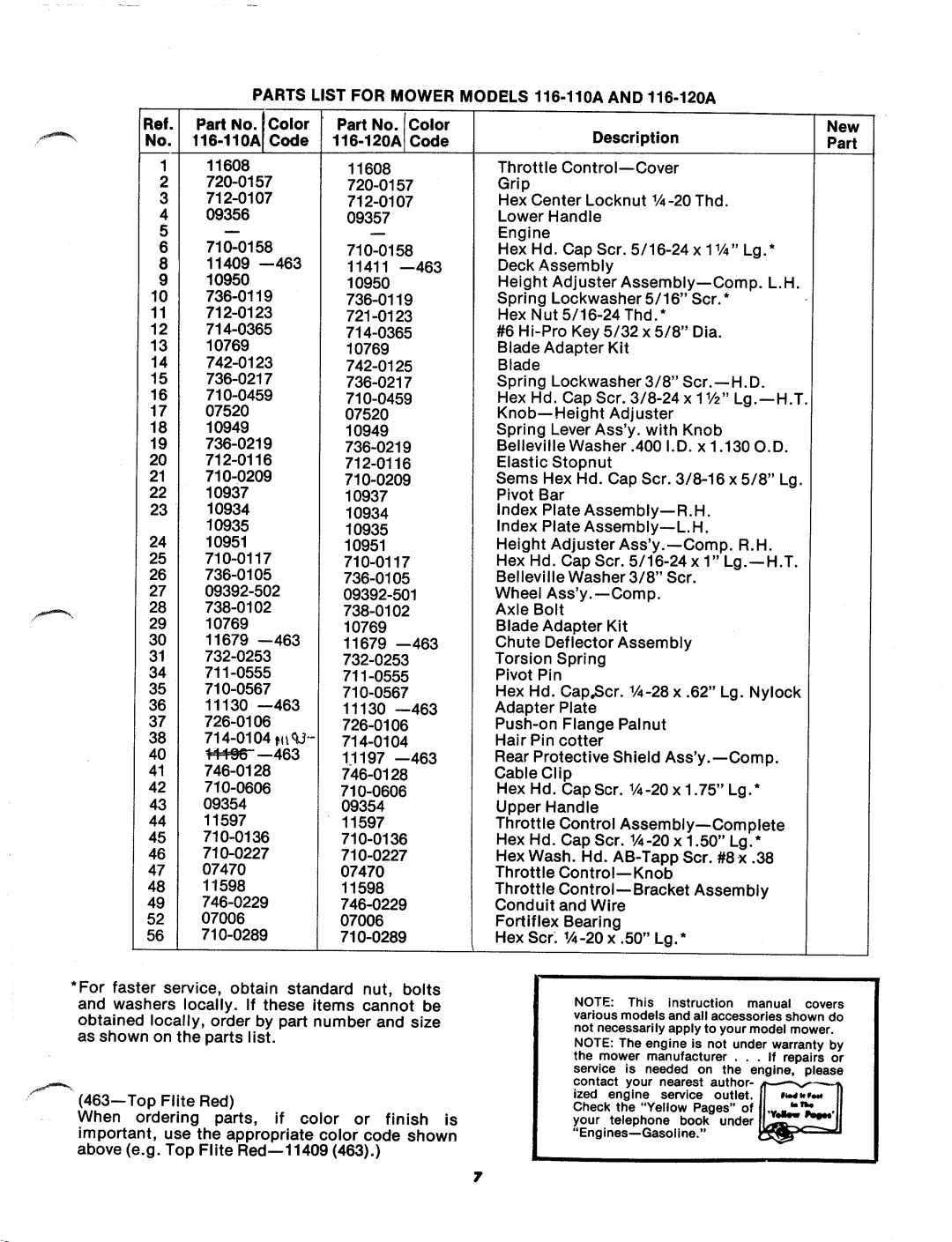 MTD 116-120A, 116-110A manual 