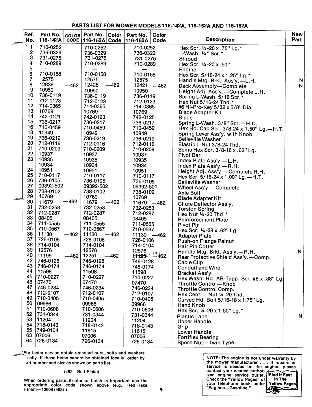 MTD 116-142A, 116-162A, 116-152A manual 