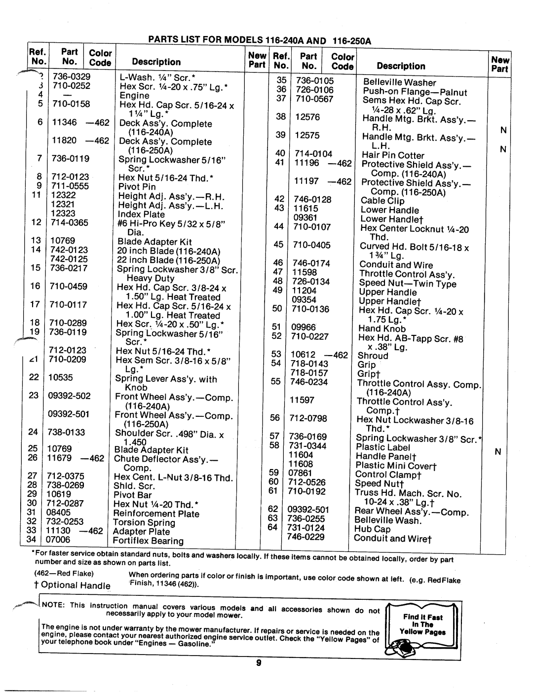 MTD 116-250A, 116-240A manual 