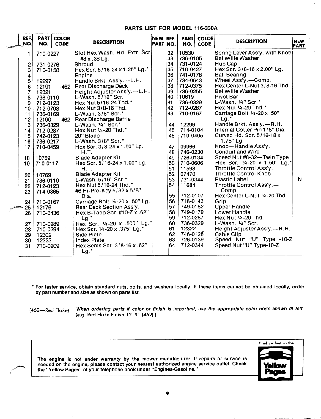 MTD 116-330A manual 