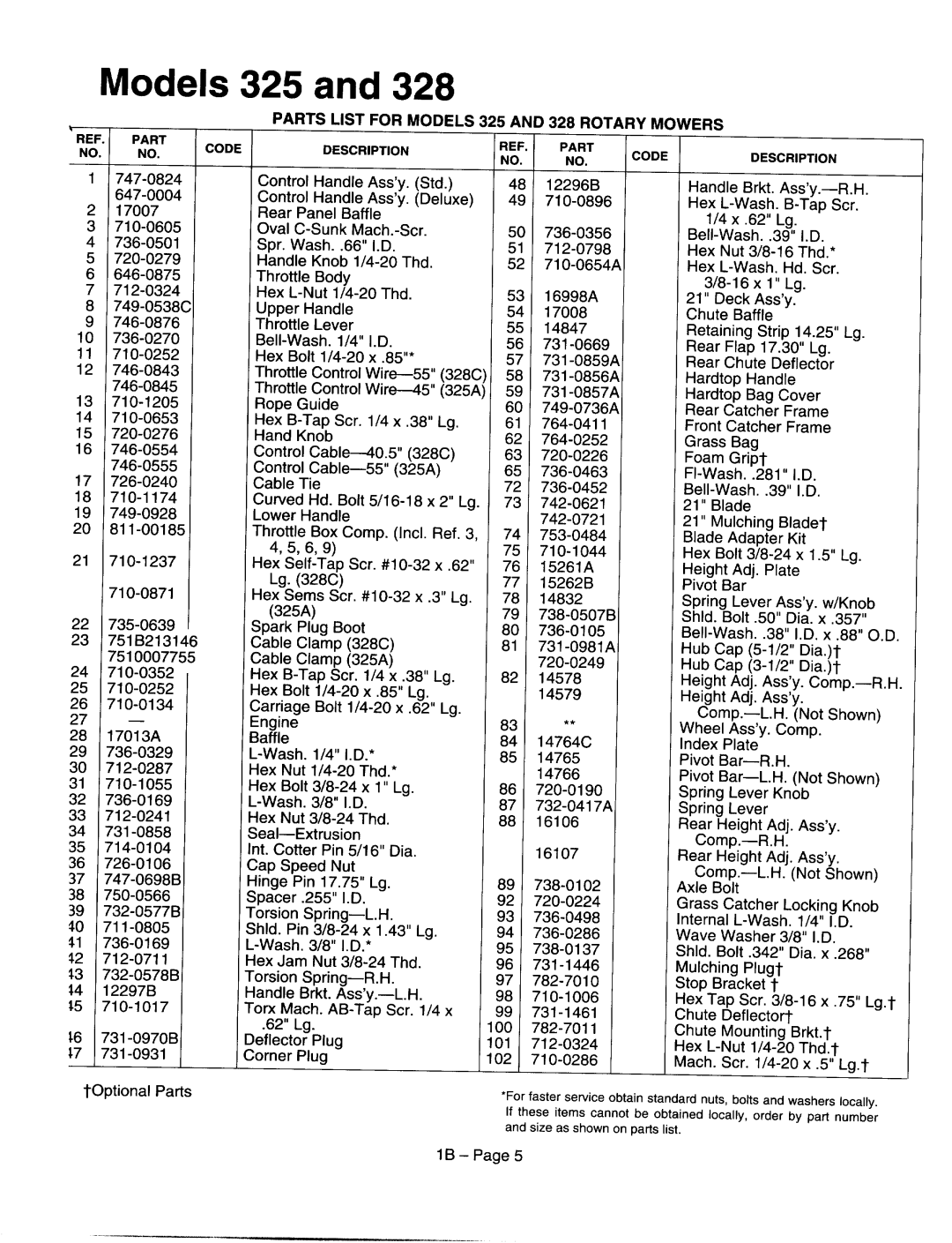 MTD 116-109C000, 116-428N000, 116-328C000, 116-325A000, 116-410A000, 116-106C000 manual 