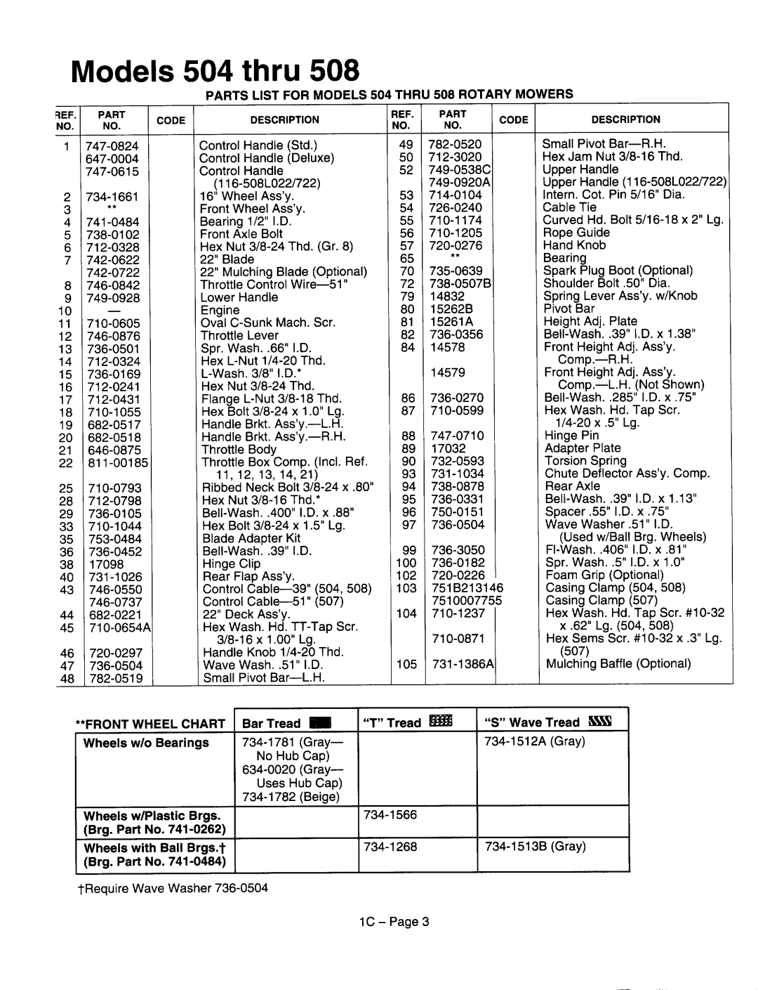 MTD 116-508T000, 116-504A000 thru 115-508T000, 116-733A000 thru 116-738N000, 116-518A000 thru 116-518N000 manual 