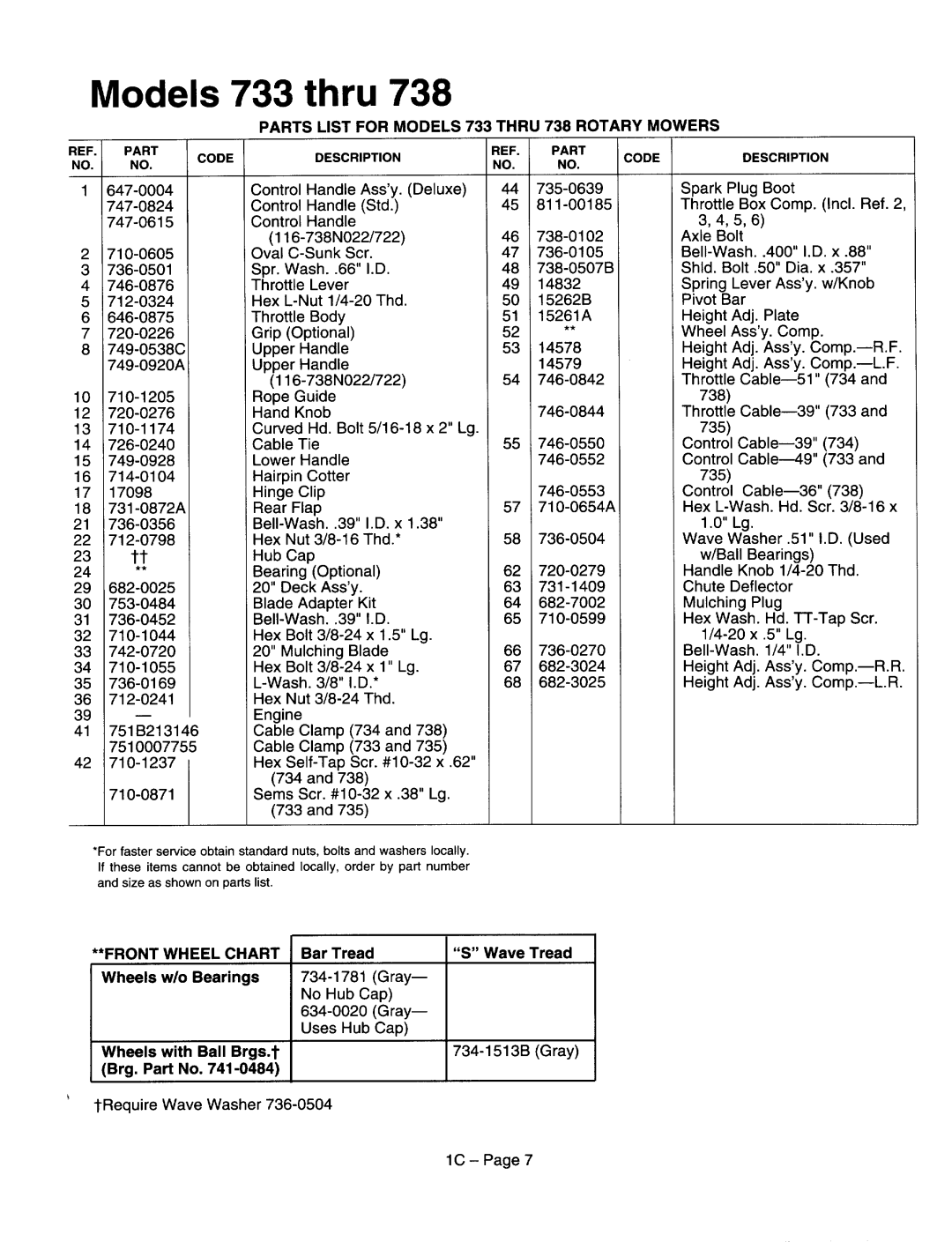 MTD 116-508T000, 116-504A000 thru 115-508T000, 116-733A000 thru 116-738N000, 116-518A000 thru 116-518N000 manual 