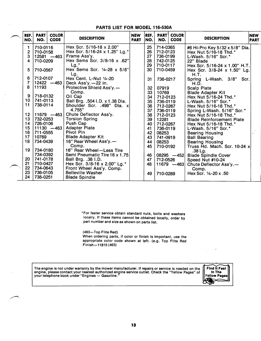 MTD 116-530A manual 