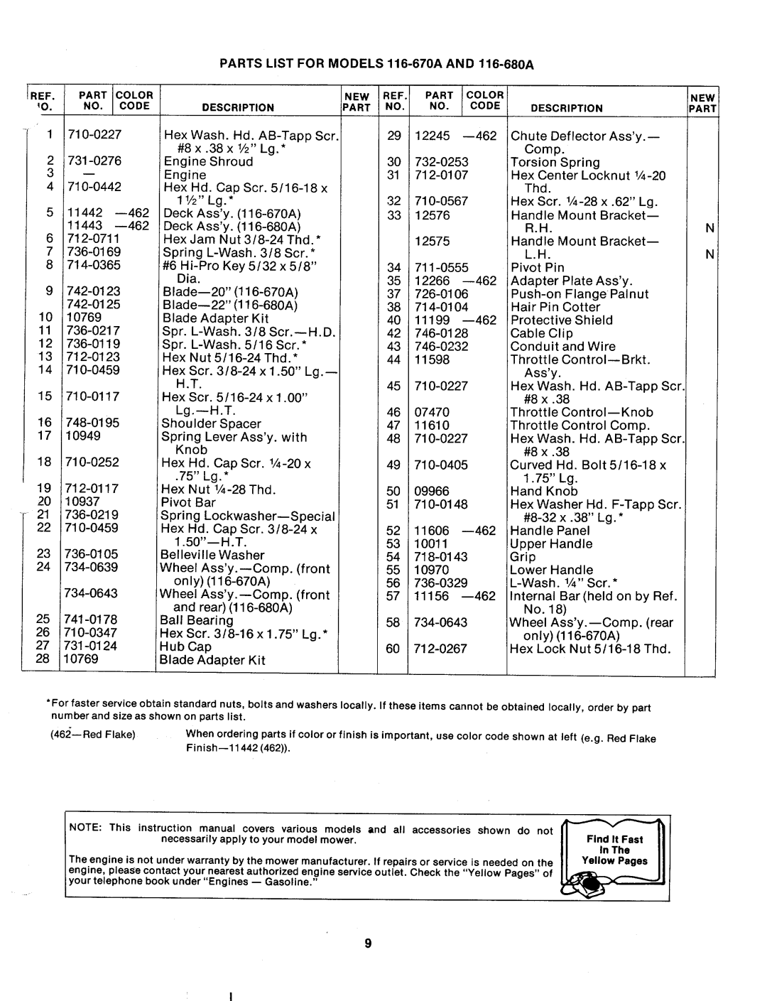 MTD 116-680A, 116-670A manual 