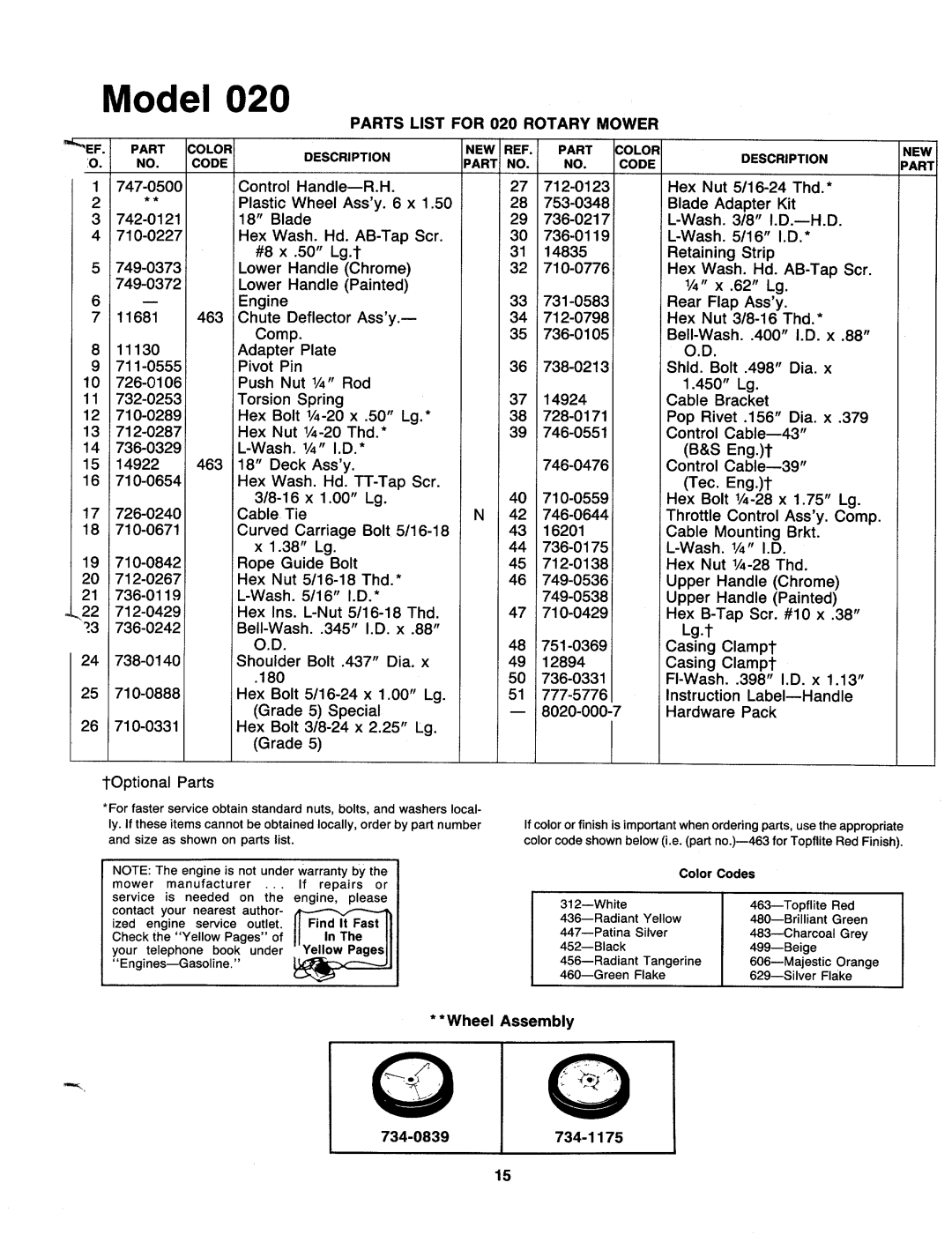 MTD 117-020-000 manual 