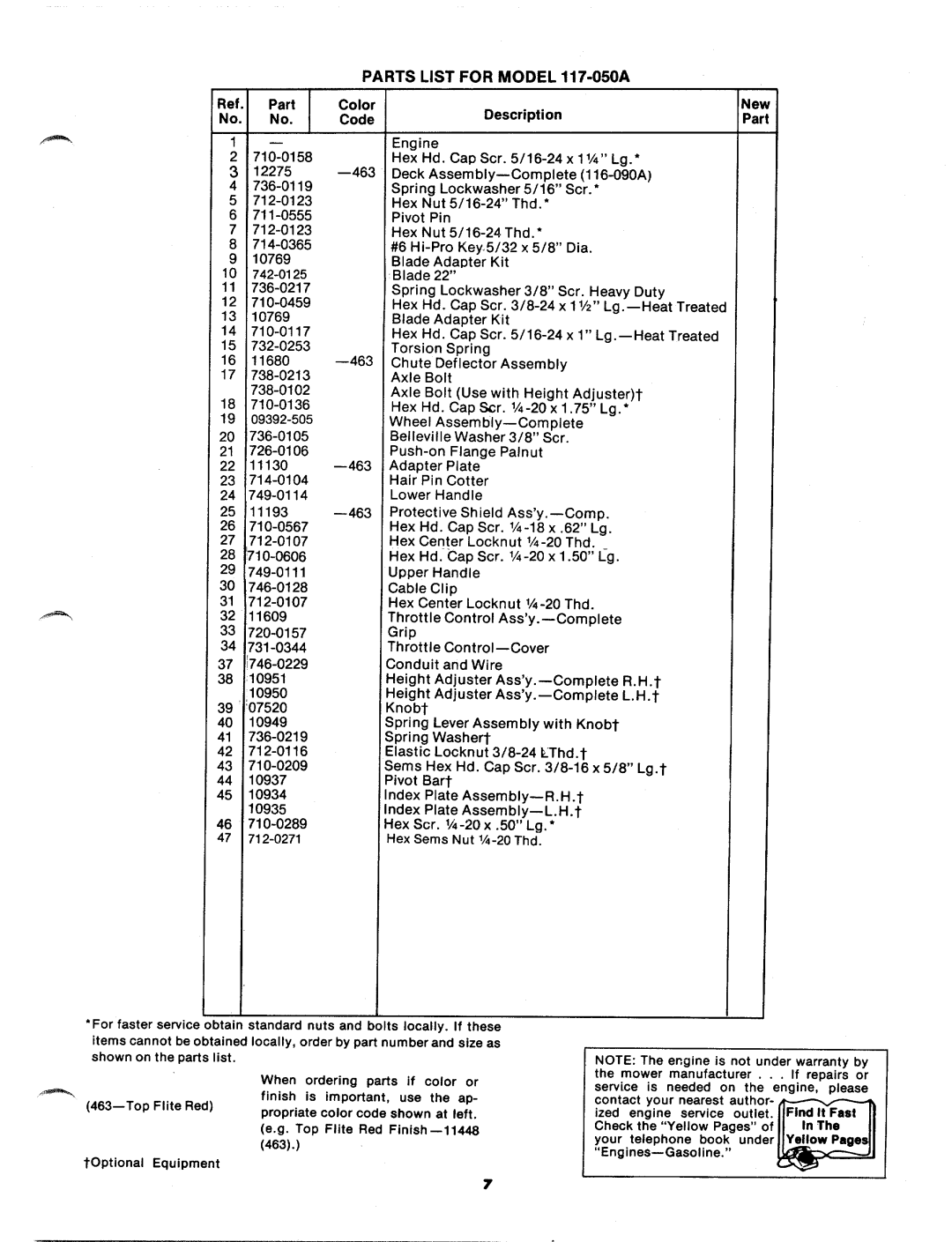 MTD 117-050-300, 117-050A manual 