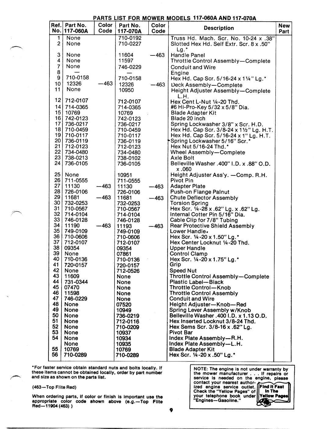 MTD 117-070A, 117-070-300, 117-060A, 117-060-300 manual 