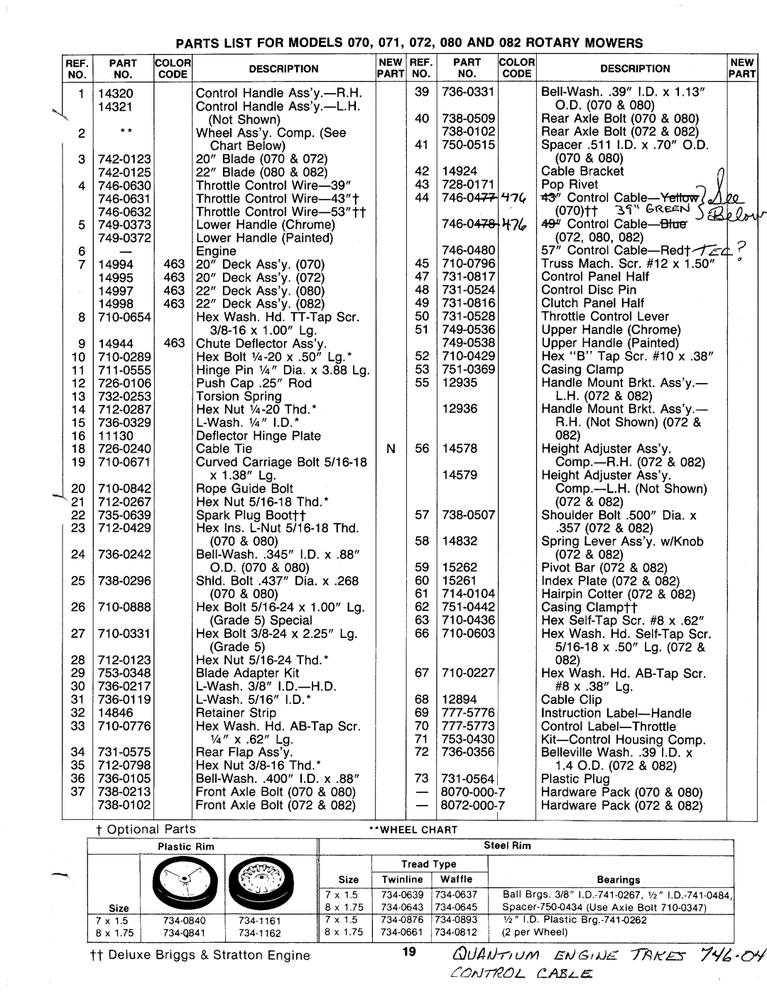 MTD 117-070-000, 117-072-000, 117-082-000, 117-080-000, 117-071-000 manual 