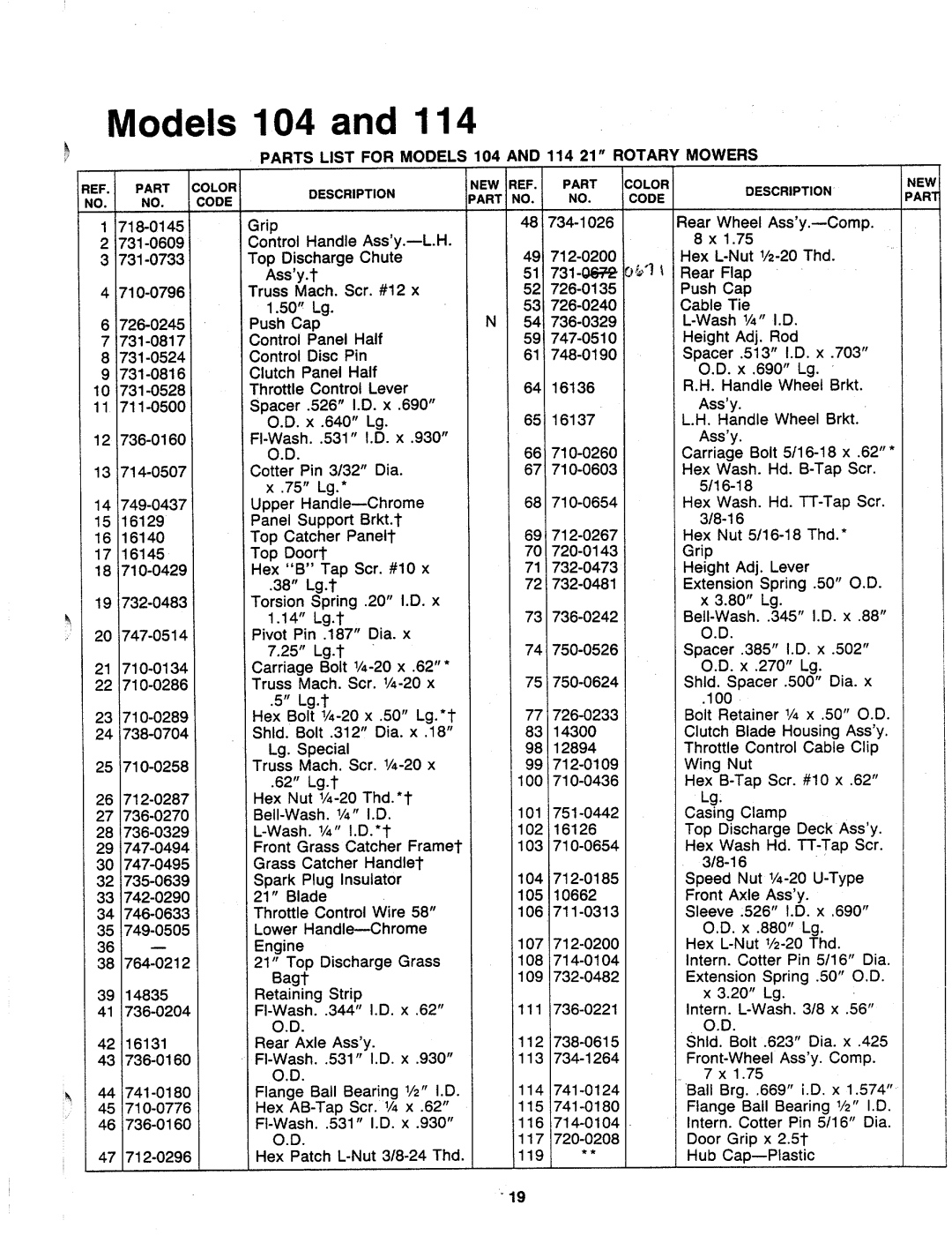 MTD 117-104-000 manual 