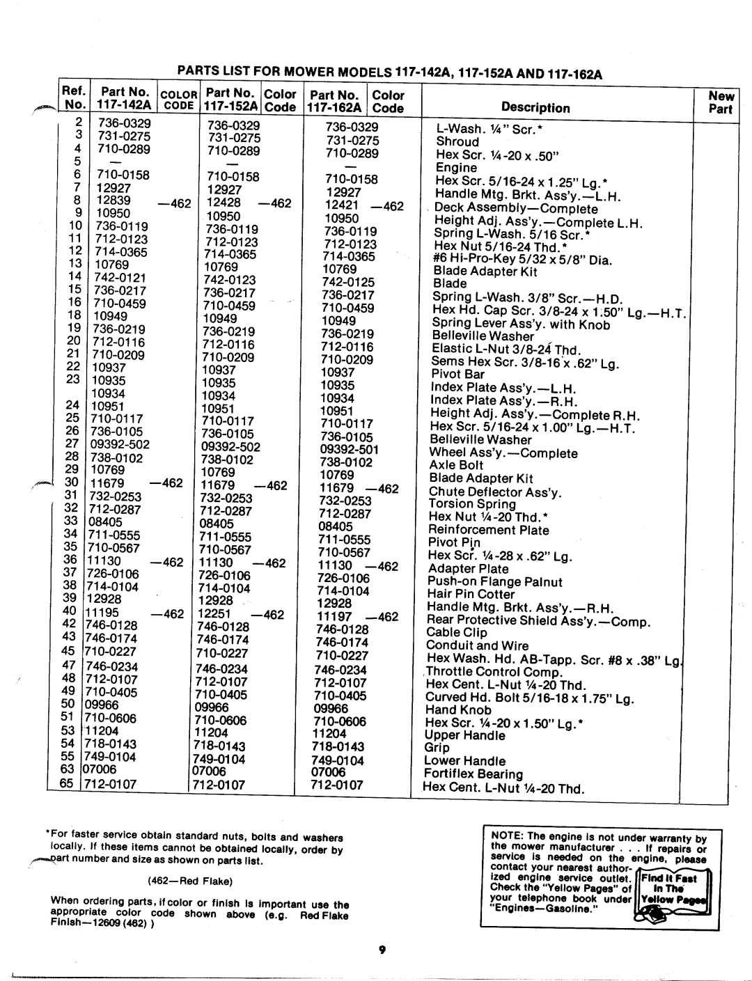 MTD 117-152-300, 117-162-300, 117-142A, 117-142-300, 117-152A, 117-162A manual 