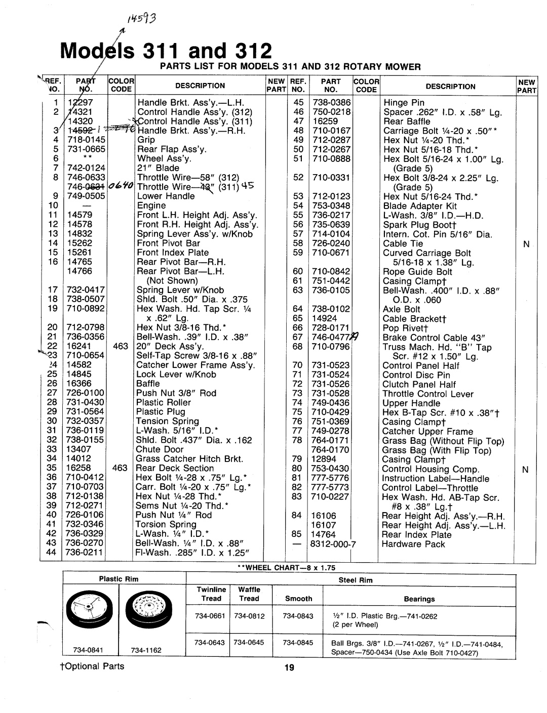 MTD 117-312-000, 117-311-000 manual 