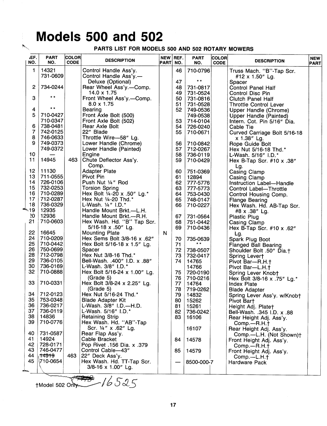 MTD 117-500-000, 117-502-000 manual 