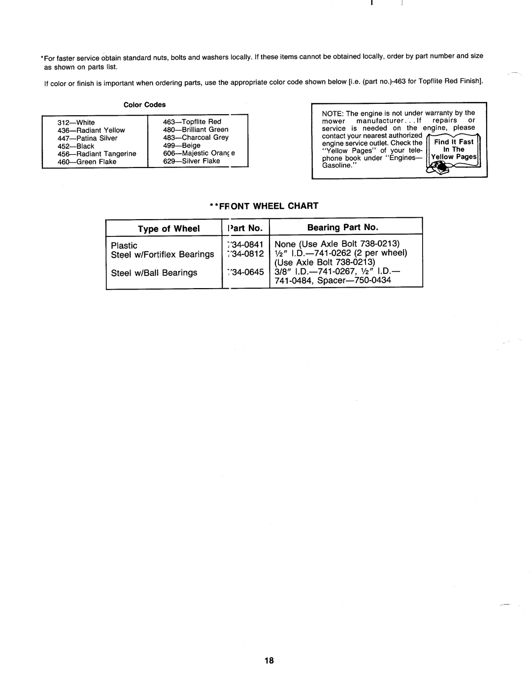 MTD 117-502-000, 117-500-000 manual 